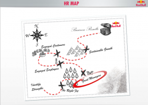 HR Map - Kwaliteit van Management