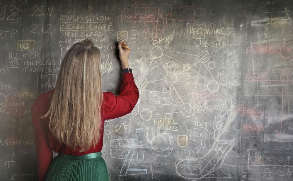 Kenmerken van Hoogpresterende Scholen - Inzichten voor het verbeteren van de onderwijsomgeving